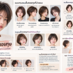 ราคี หนัง คืออะไร? รู้จัก ราคี (The Stain) หนังไทยแนวรัก ลึกลับ และสยองขวัญ